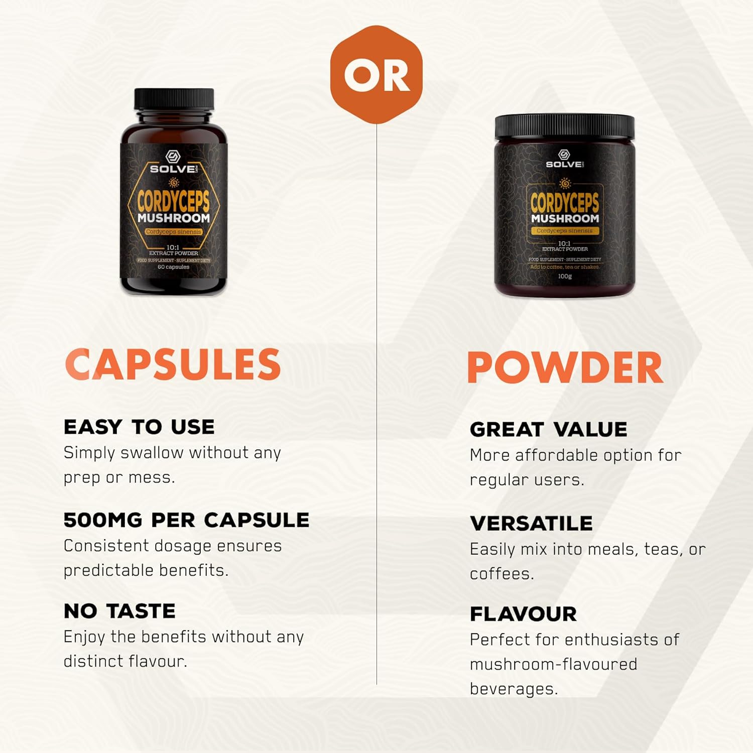 Lion's Mane - Solvelabs