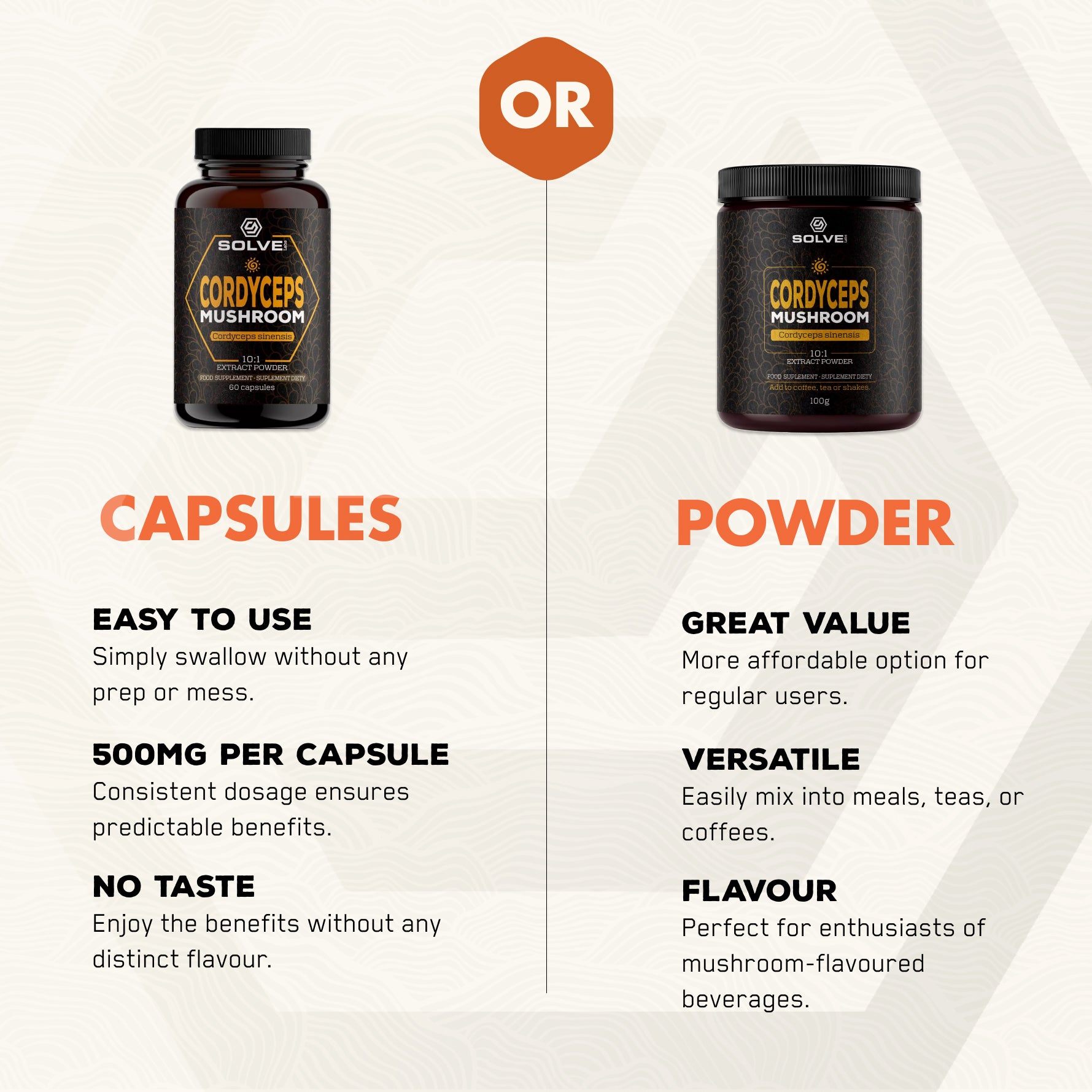 Lion's Mane - Solvelabs