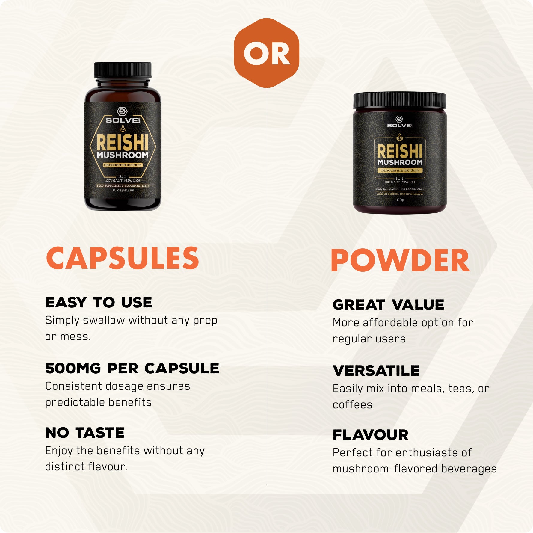 Lion's Mane - Solvelabs