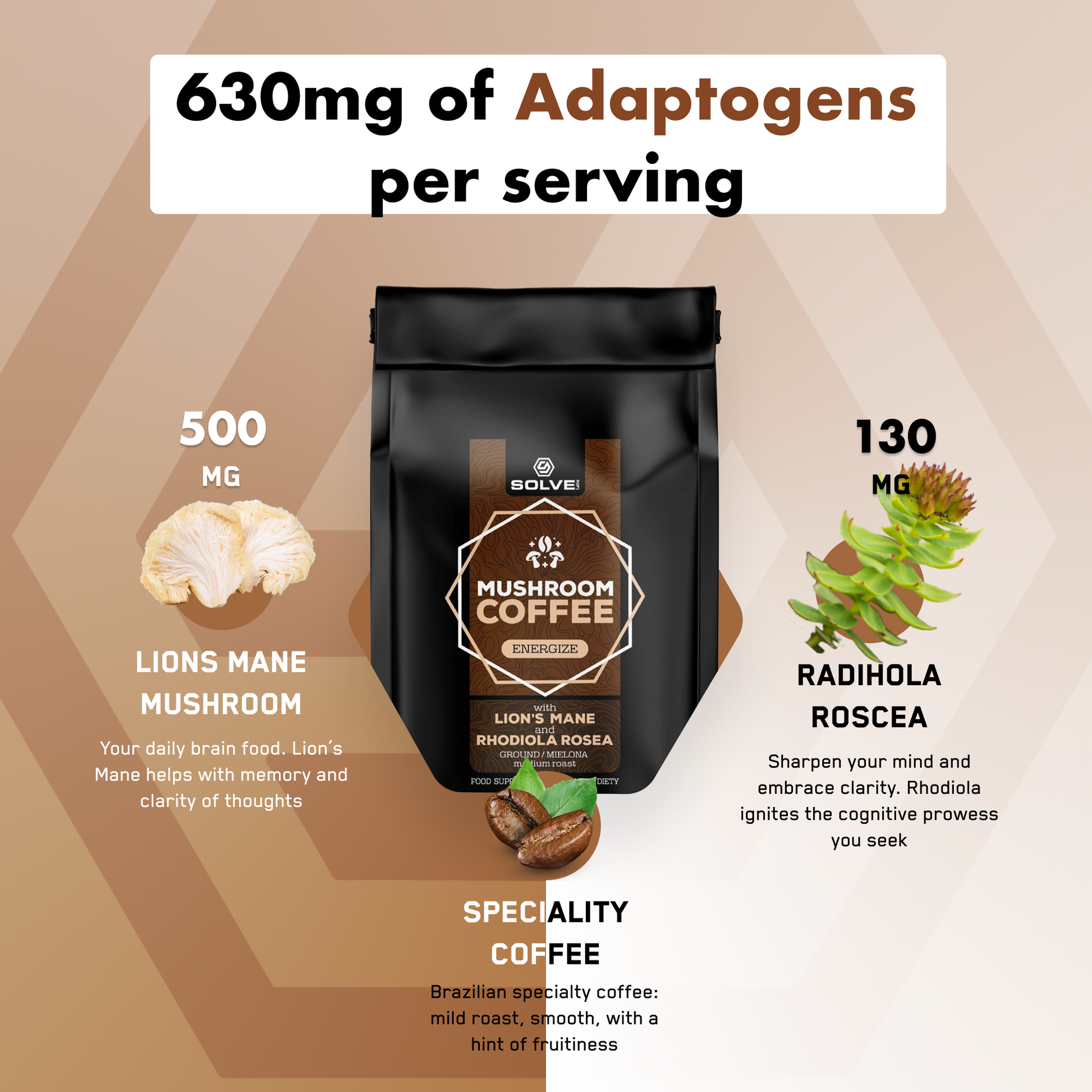 Lion's Mane - Solvelabs