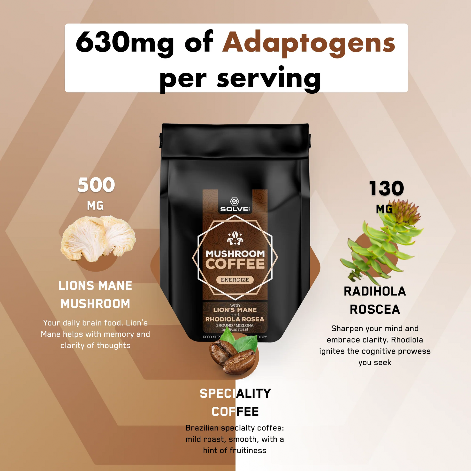 Lion's Mane - Solvelabs