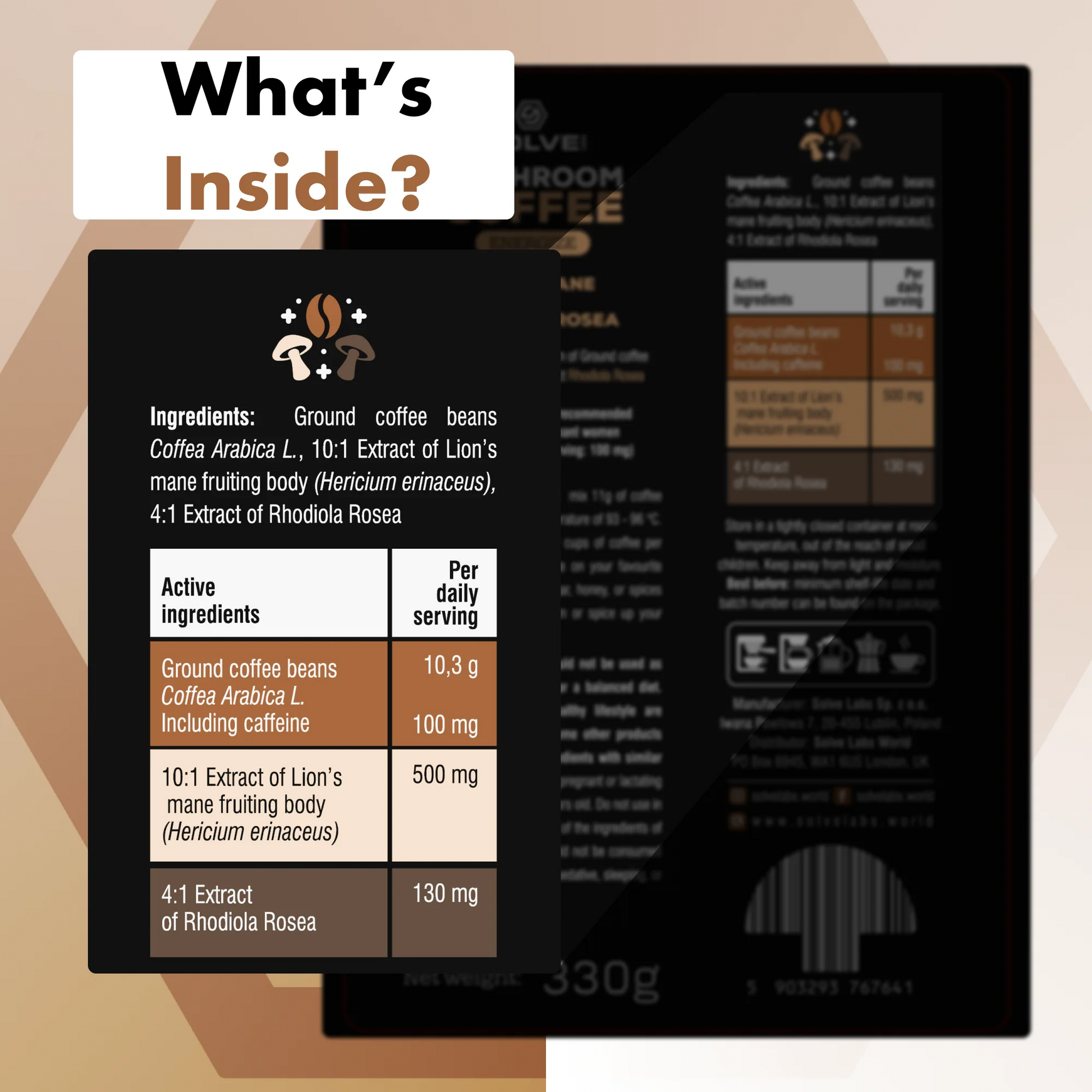 Lion's Mane - Solvelabs