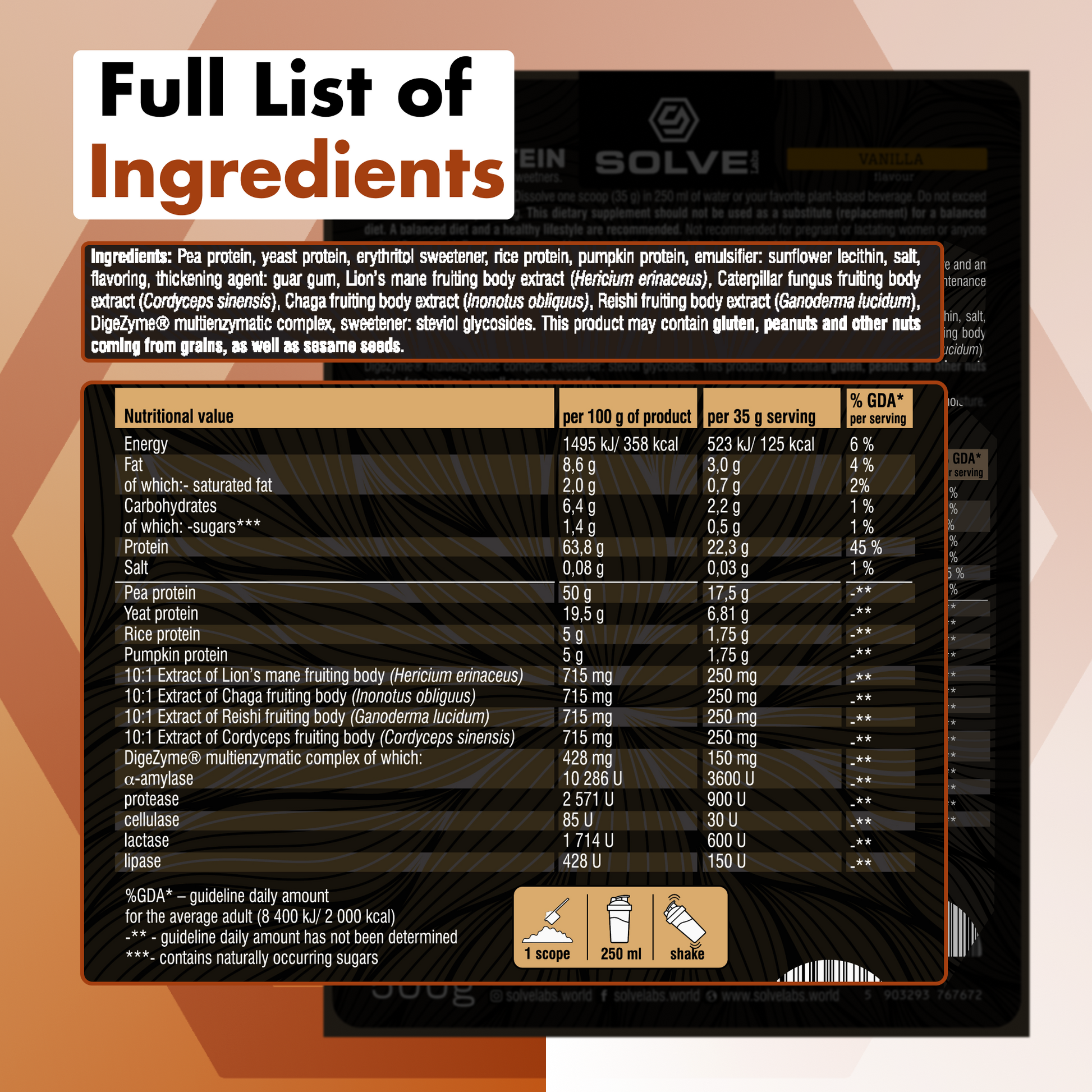 Lion's Mane - Solvelabs