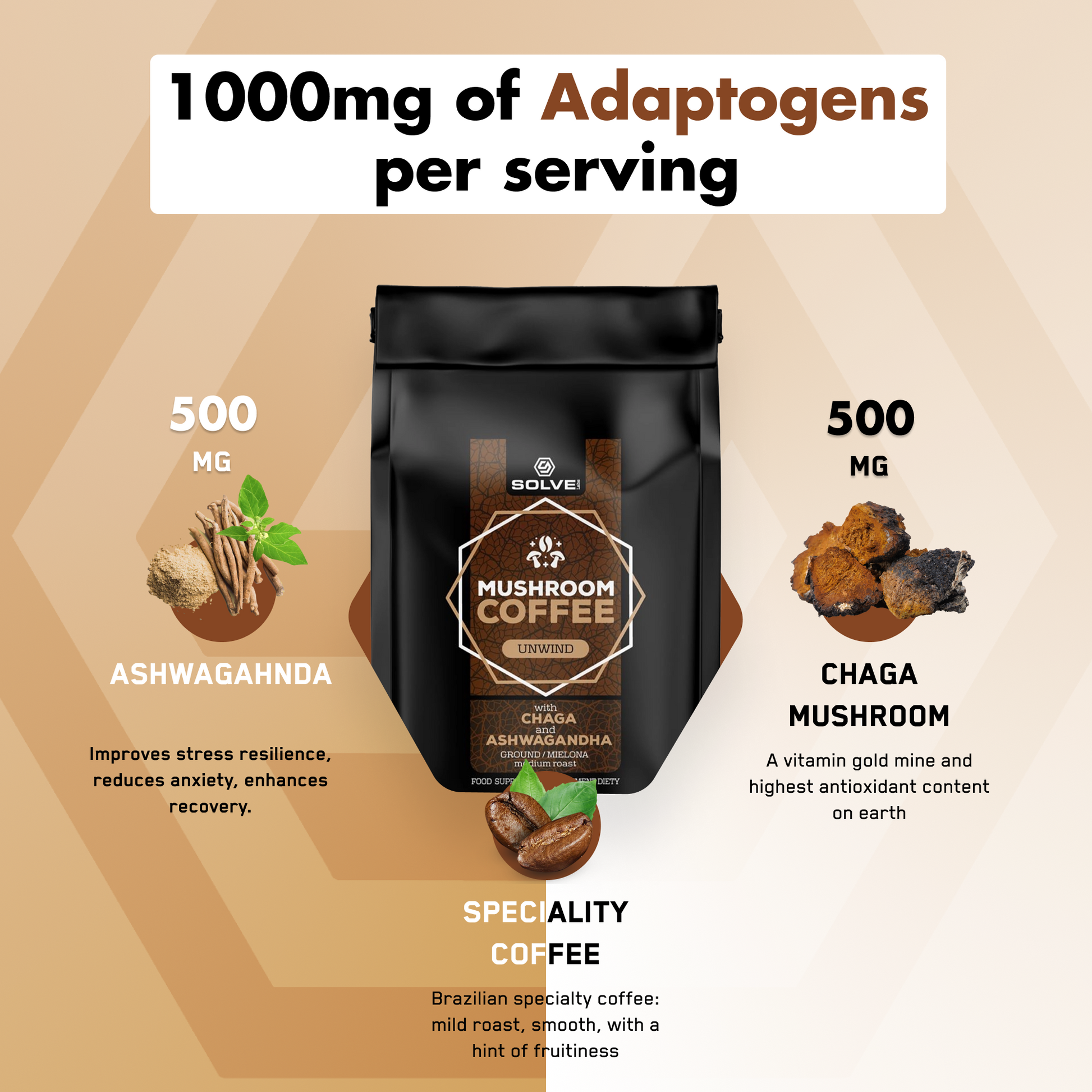 Lion's Mane - Solvelabs