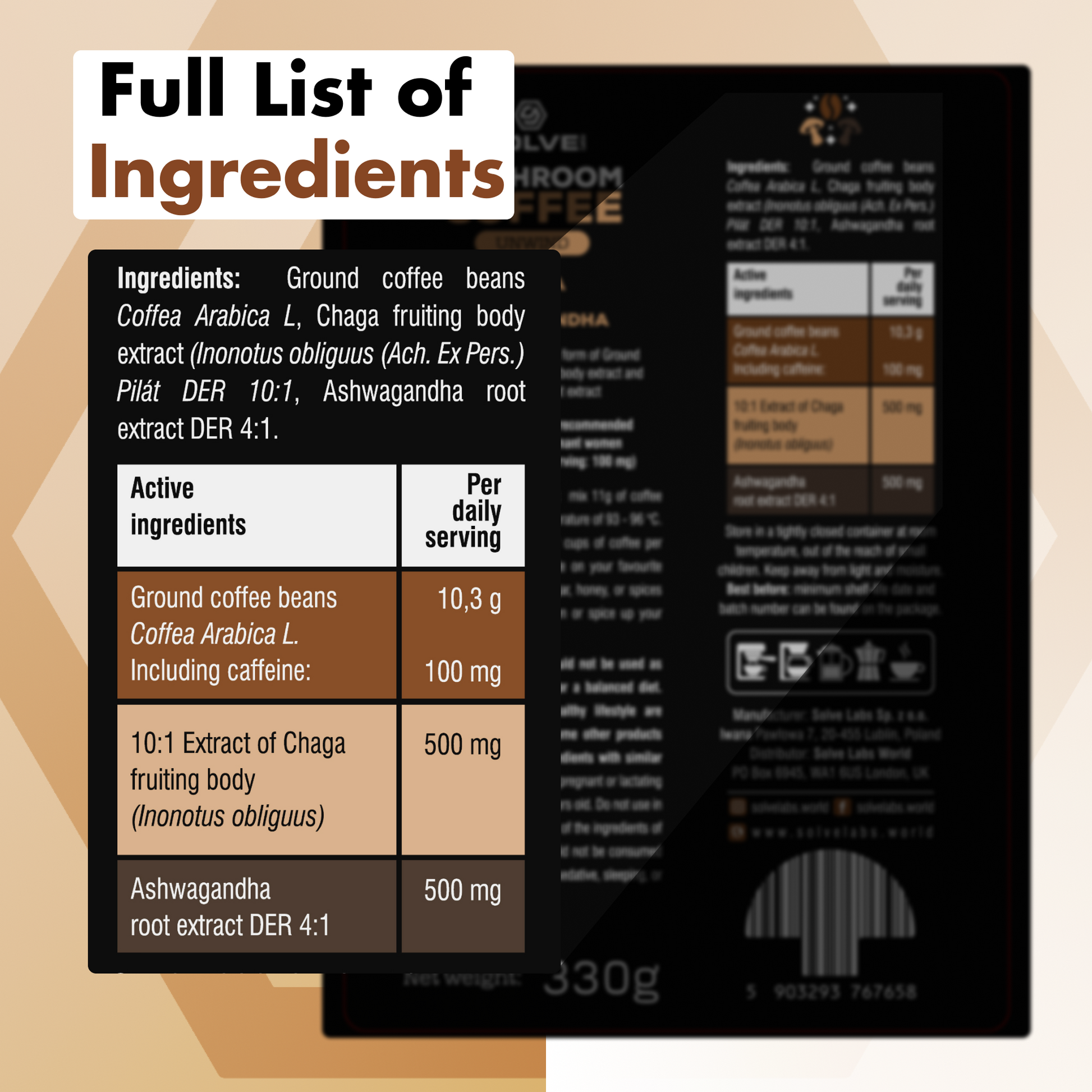 Lion's Mane - Solvelabs