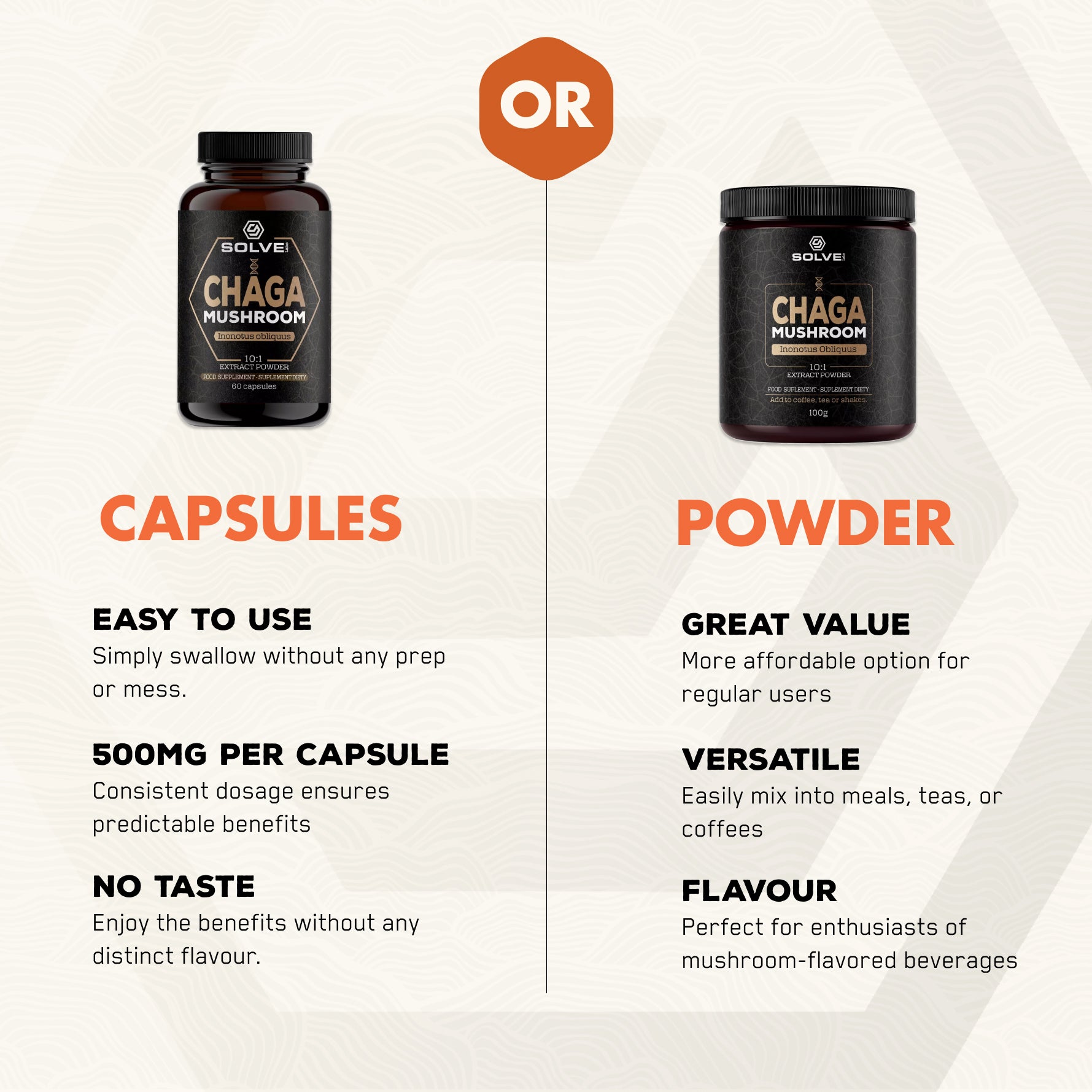 Lion's Mane - Solvelabs