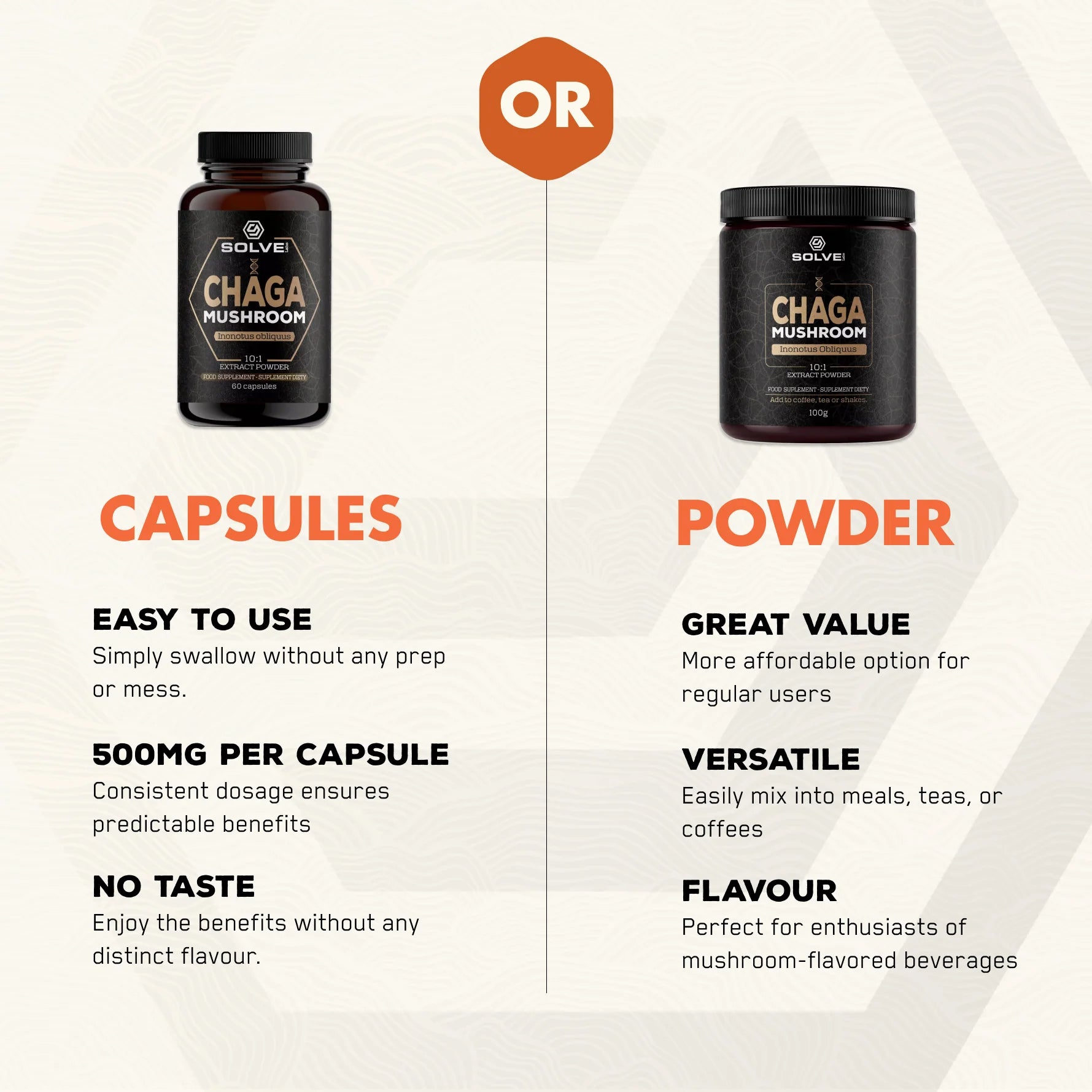 Lion's Mane - Solvelabs