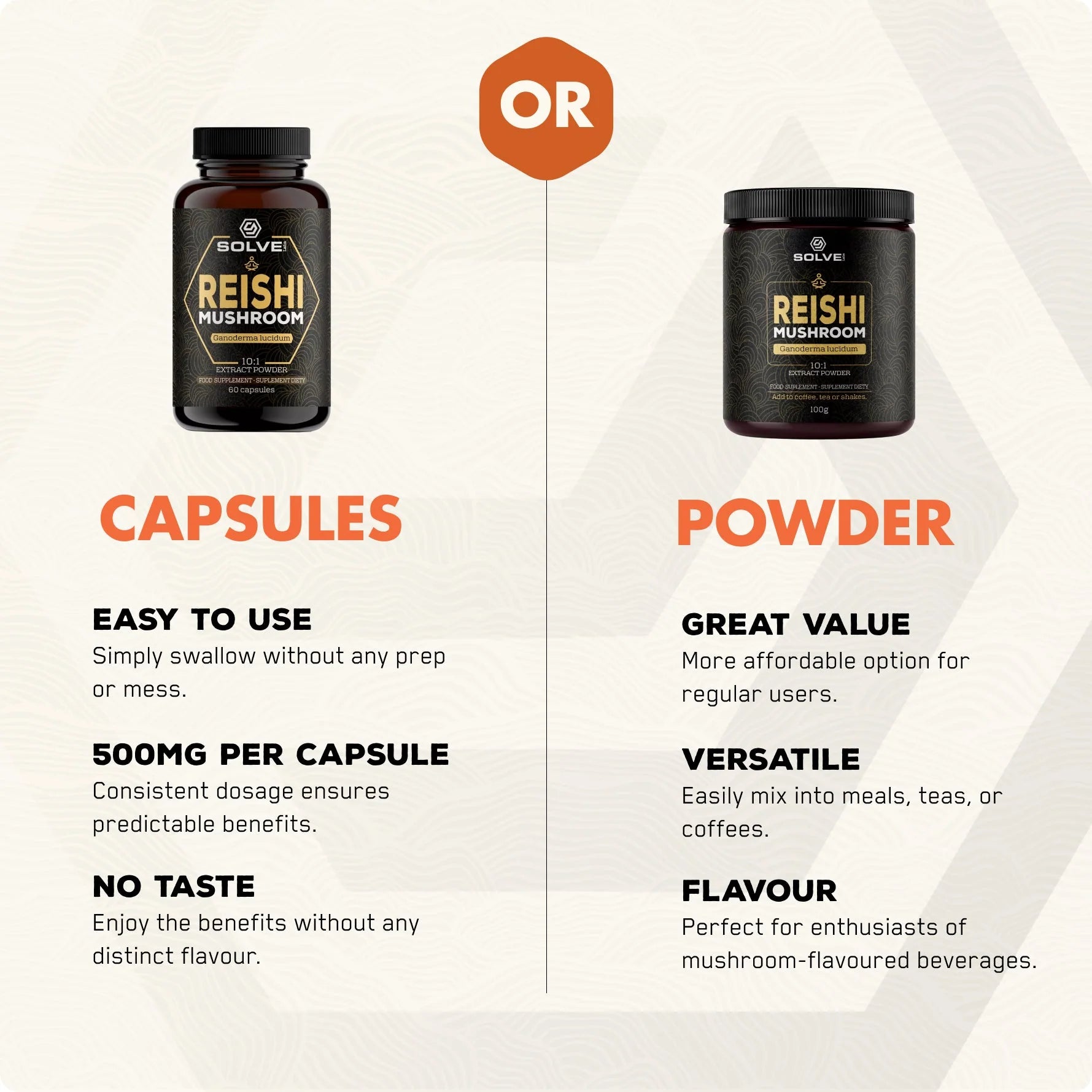 Lion's Mane - Solvelabs