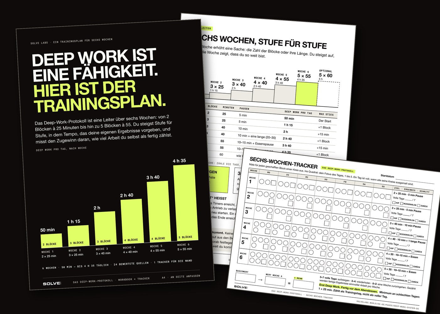 Drei Blätter aus dem Workbook zum Deep-Work-Protokoll: das Titelblatt, die Sechs-Wochen-Leiter und der einseitige Tracker