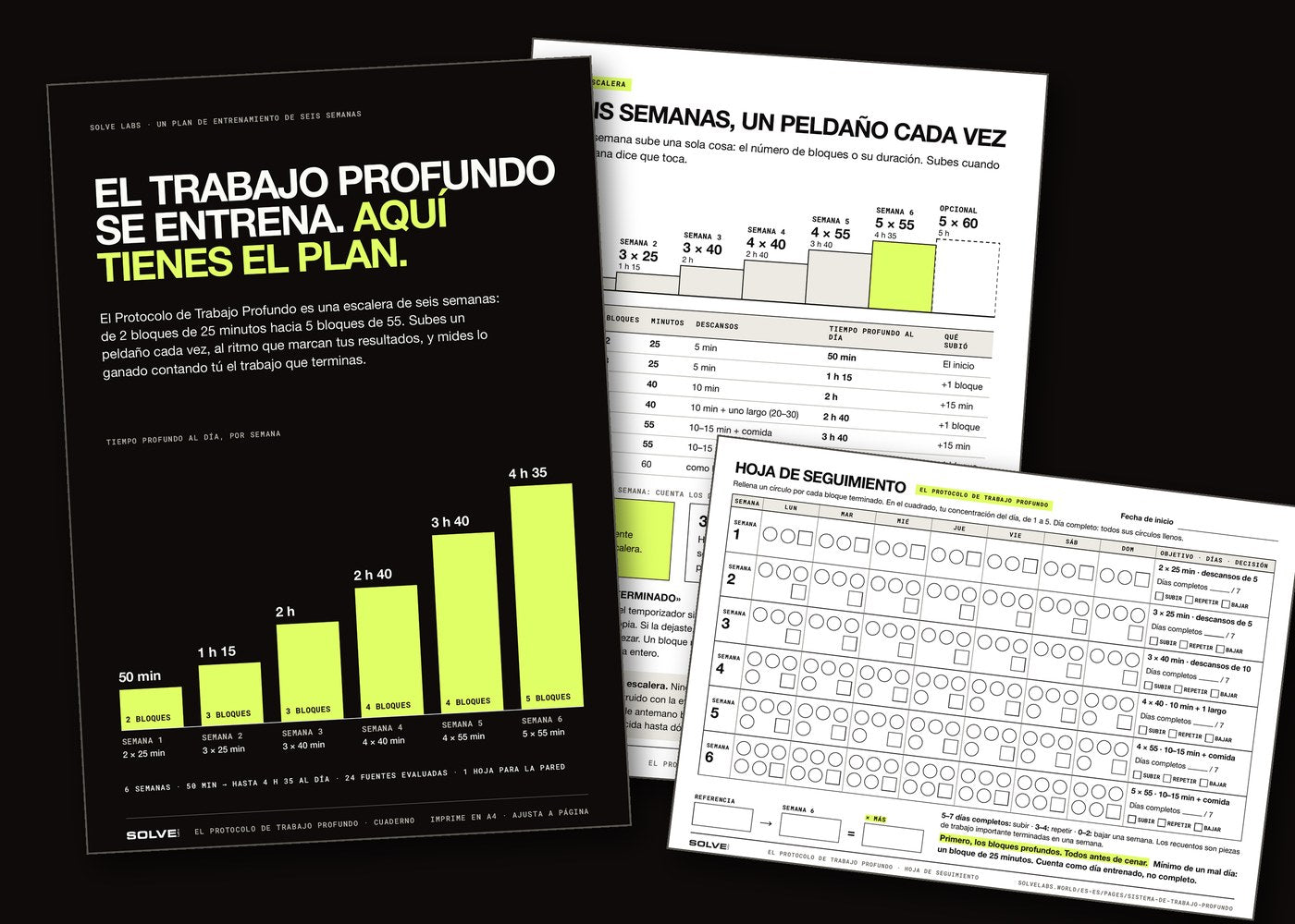Tres hojas del cuaderno del Protocolo de Trabajo Profundo: la portada, la escalera de seis semanas y la hoja de seguimiento