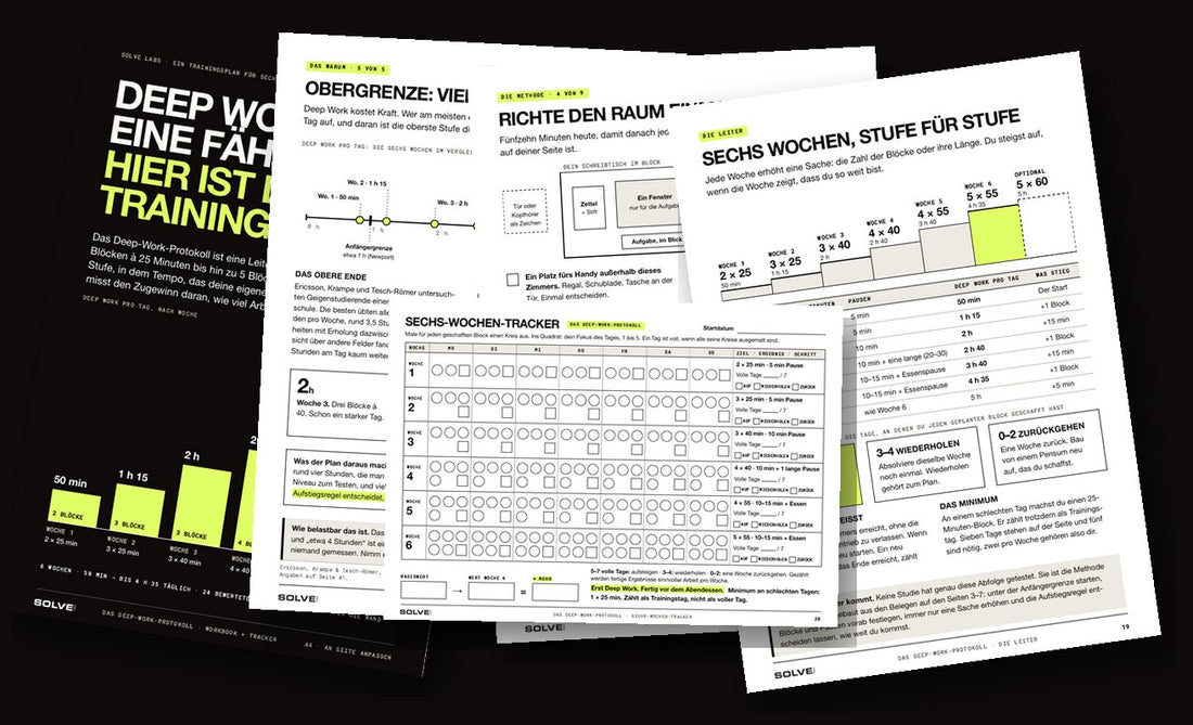 Ausgedruckte Seiten des 42-seitigen Deep-Work-Trainingsplans: das Titelblatt, das Vier-Stunden-Diagramm, die Einrichtung des Raums, die Sechs-Wochen-Leiter und der Tracker