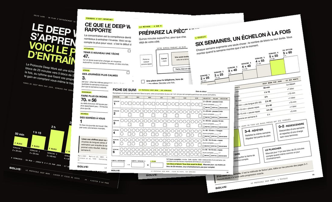 Pages imprimées du plan d’entraînement Deep Work de 45 pages : la couverture, ce que le deep work vous rapporte, la préparation de la pièce, l’échelle de six semaines et la fiche de suivi