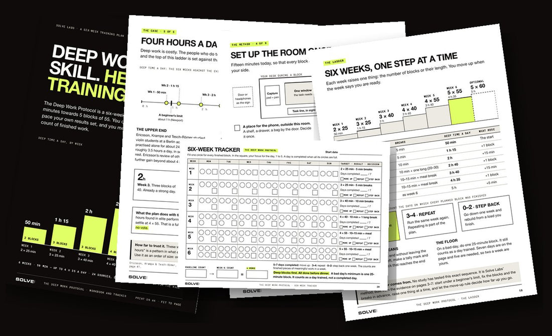 Printed pages of the 42-page Deep Work training plan: the cover, the four-hour chart, the room setup, the six-week ladder and the tracker