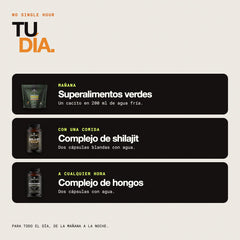 Tu día: cuándo tomar cada uno de los tres