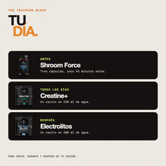 Tu día: cuándo tomar cada uno de los tres