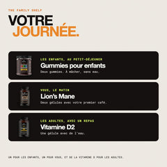 Votre journée : quand prendre chacun des trois