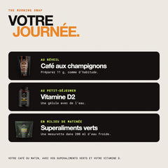 Votre journée : quand prendre chacun des trois