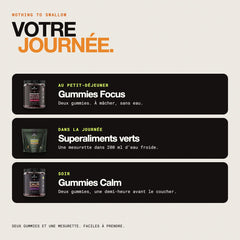 Votre journée : quand prendre chacun des trois