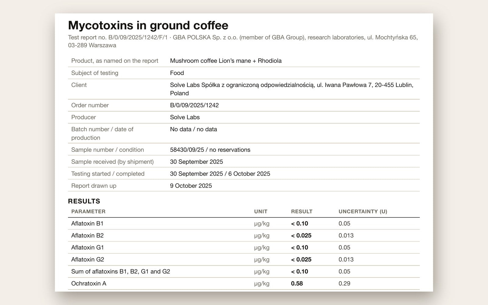 The results table of the laboratory report: ochratoxin A 0.58 micrograms per kilo, four aflatoxins below the limit of measurement
