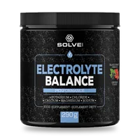 Electrolytes