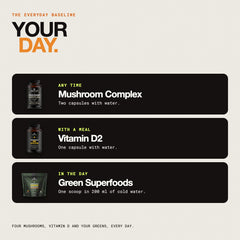 Your day: when to take each of the three