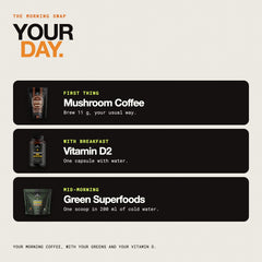 Your day: when to take each of the three