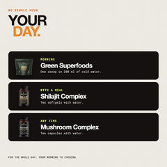 Your day: when to take each of the three