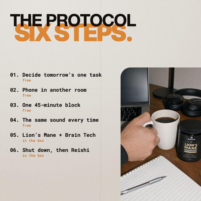 The protocol, six steps: decide tomorrow&rsquo;s one task, phone in another room, one 45-minute block, the same sound every time, Lion&rsquo;s Mane and Brain Tech, shut down then Reishi